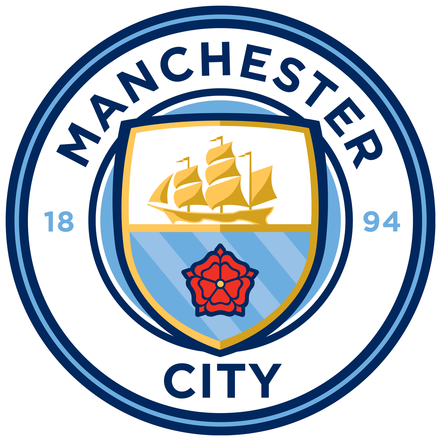 Manchester City